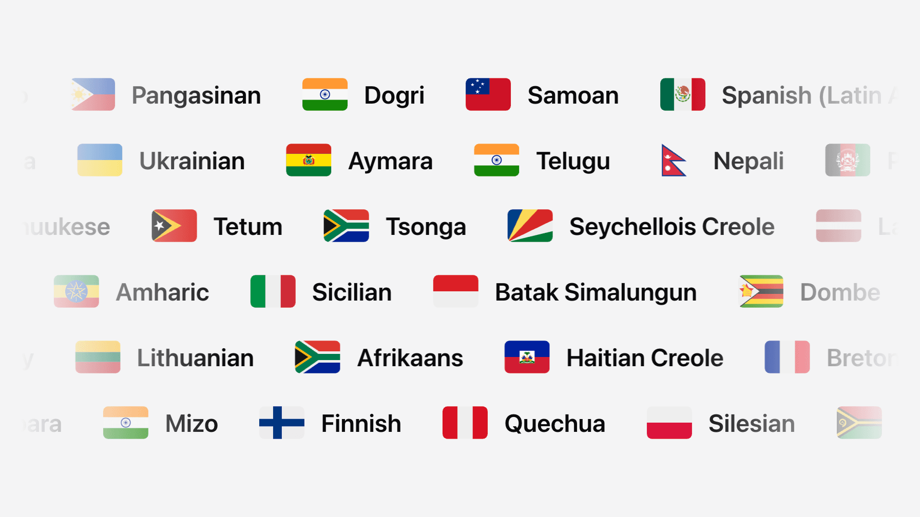 Extended language support